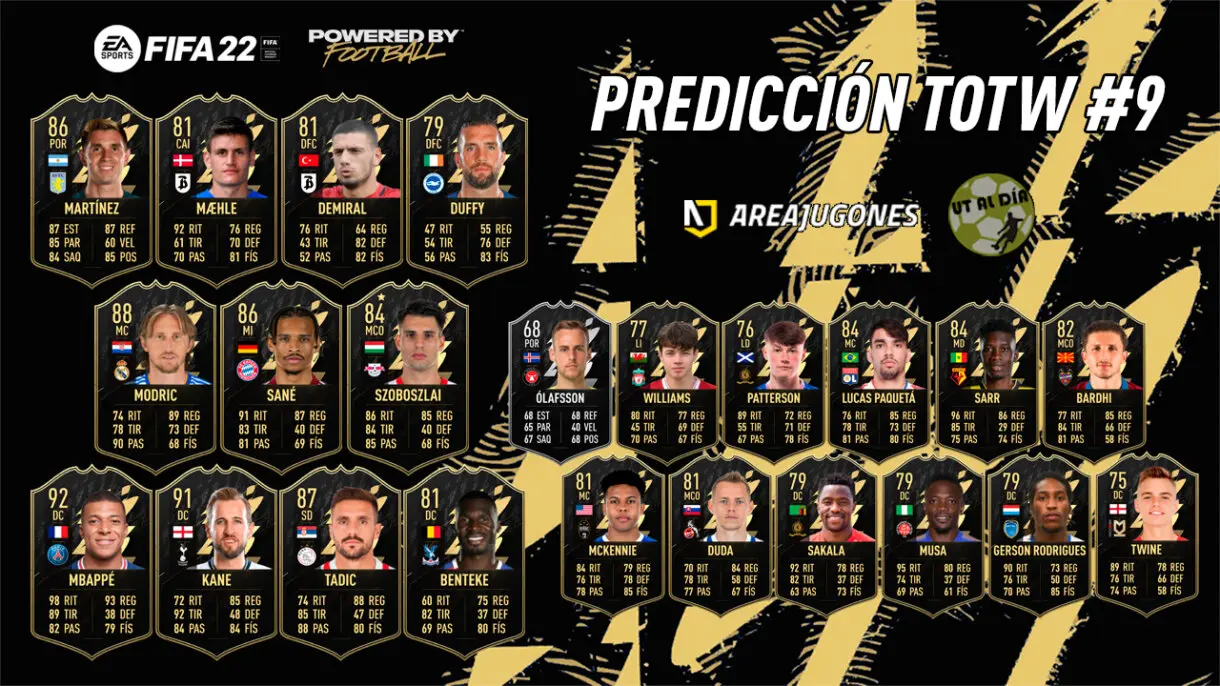 FIFA 22 Ultimate Team Predicción TOTW 9