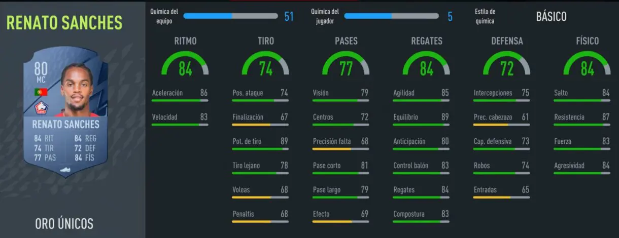 Stats in game Renato Sanches oro FIFA 22 Ultimate Team