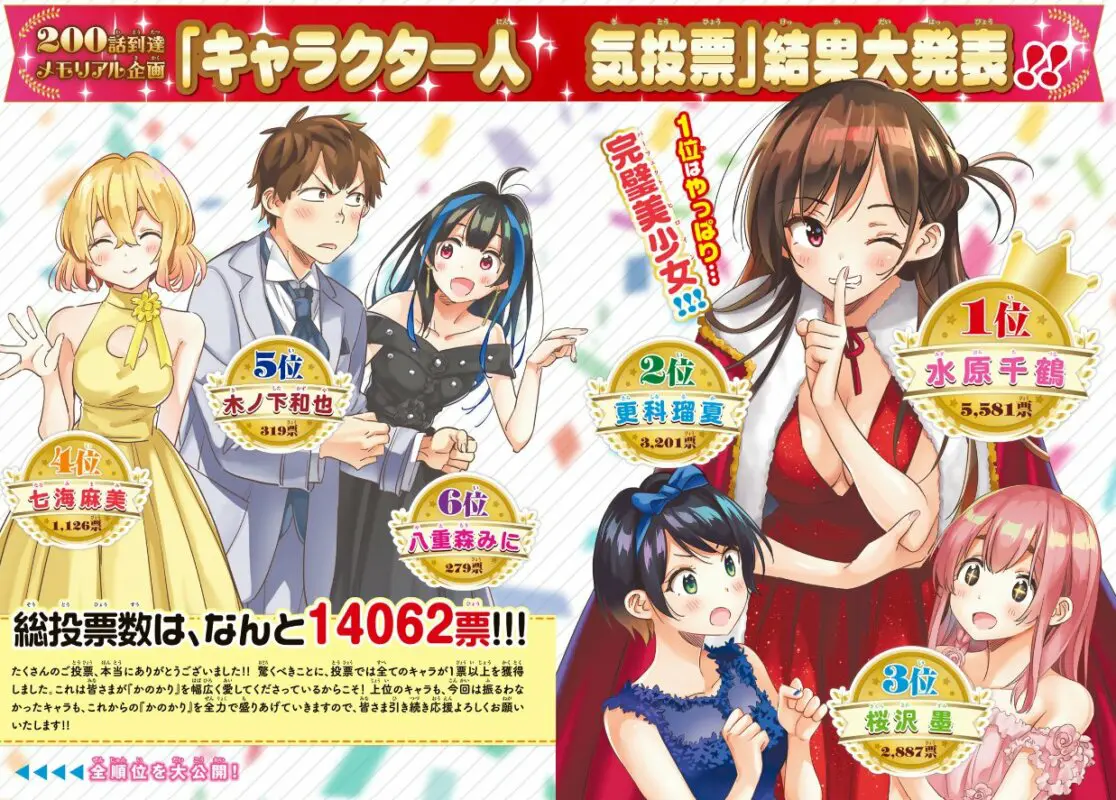 rent a girlfriend resultados encuesta