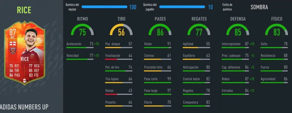 FIFA 22: las mejores alternativas baratas para Petit Medio Icono stats in game Rice Numbers Up