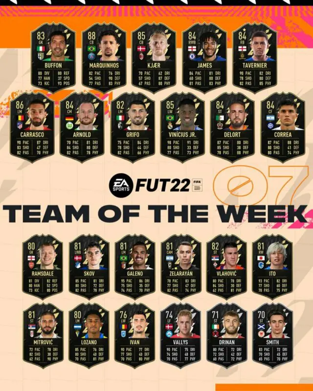 FIFA 22: Vinícius, Carrasco, un OTW y un viejo conocido de Ultimate Team aparecen en el TOTW 7 (Equipo de la Semana)