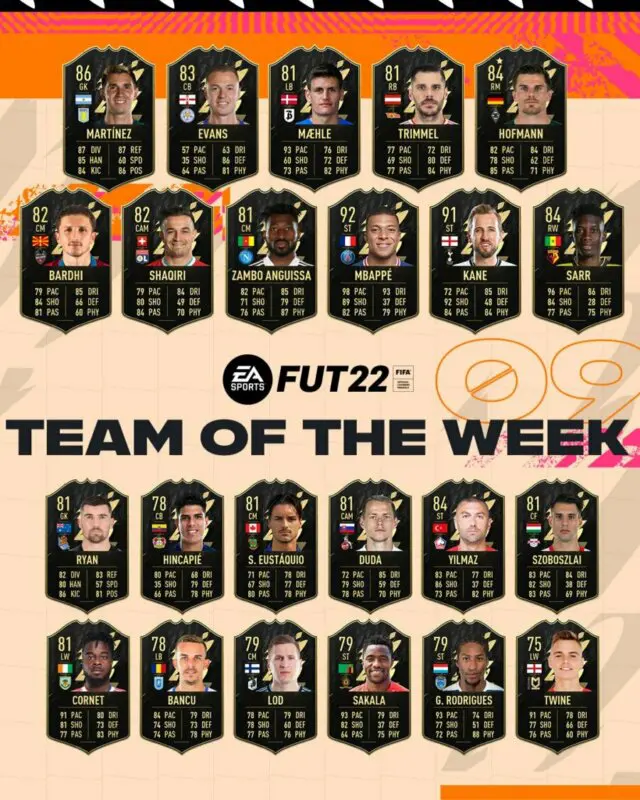 FIFA 22: disponible el TOTW 9 con Kylian Mbappé como gran estrella y una mejora de OTW Ultimate Team