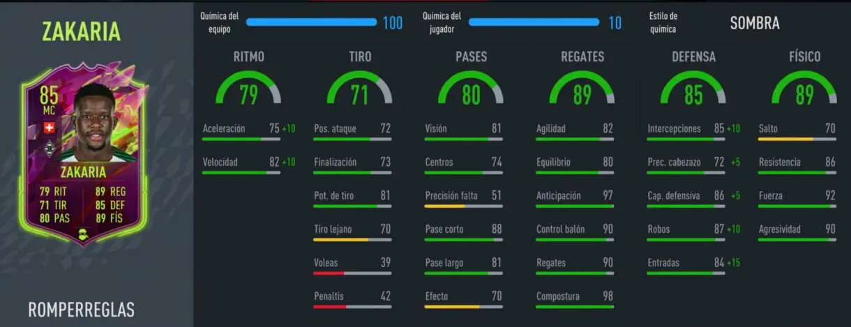 FIFA 22: las mejores alternativas baratas para Petit Medio Icono stats in game Zakaria Rulebreakers