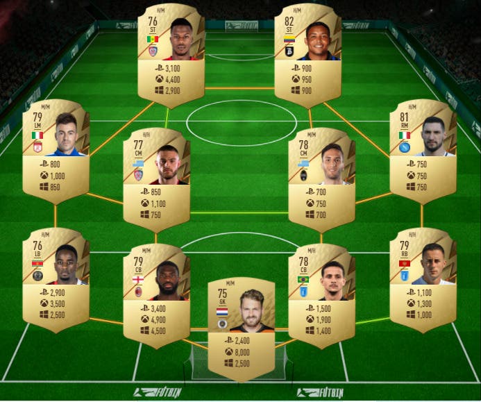 FIFA 22 Ultimate Team Guía Osimhen TOTGS