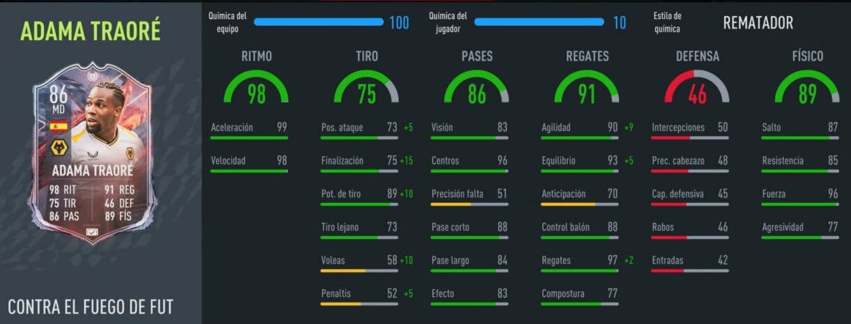 FIFA 22: ¿Vuelve un clásico? ¿Qué versión es mejor? review Adama Traoré FUT Versus Ultimate Team Fuego stats in game
