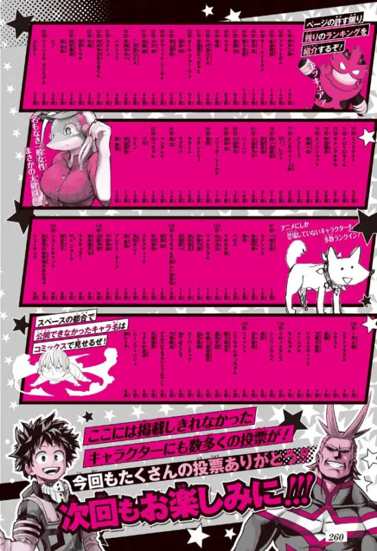 boku popularidad 3