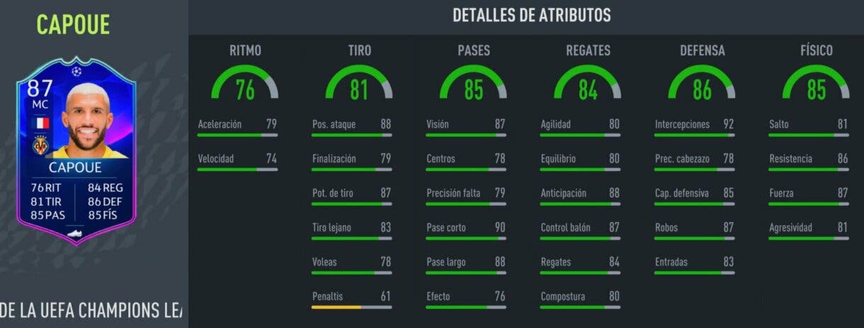 FIFA 22: ¿Merece la pena Etienne Capoue TOTGS? + Solución del SBC Ultimate Team stats in game