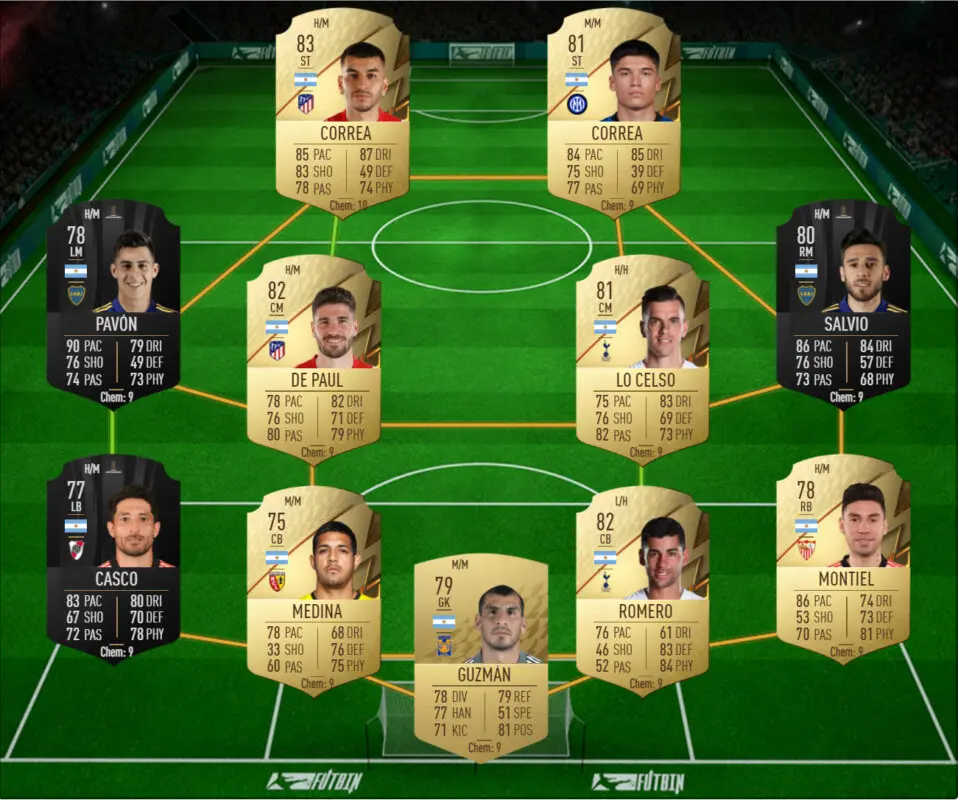 FIFA 22 Icon Swaps: las mejores plantillas baratas para conseguir los tokens offline y ahorrar tiempo Ultimate Team equipo Argentina 