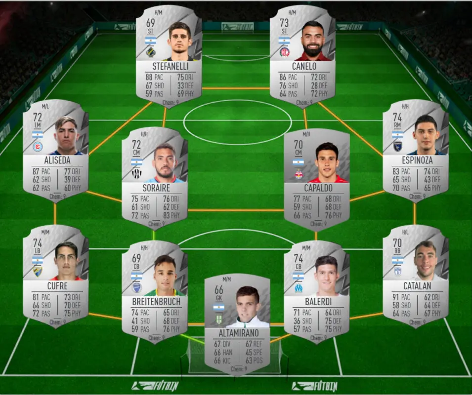 FIFA 22 Icon Swaps: las mejores plantillas baratas para conseguir los tokens offline y ahorrar tiempo Ultimate Team equipo Argentina plata