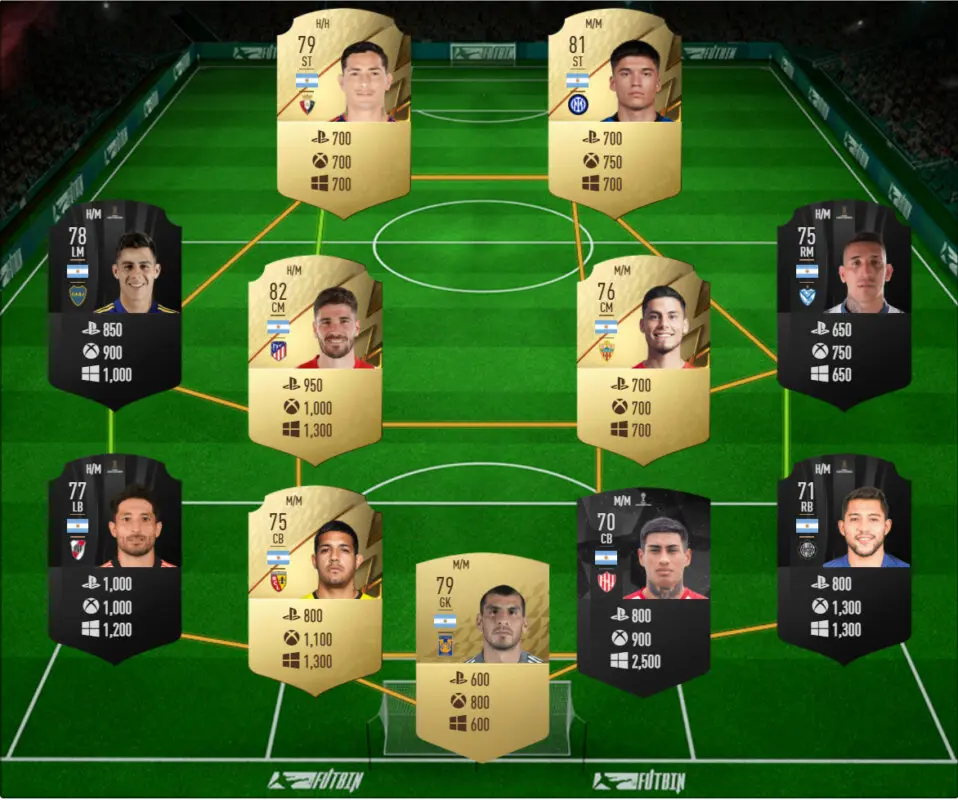 FIFA 22 Icon Swaps: las mejores plantillas baratas para conseguir los tokens offline y ahorrar tiempo Ultimate Team equipo Argentina precio