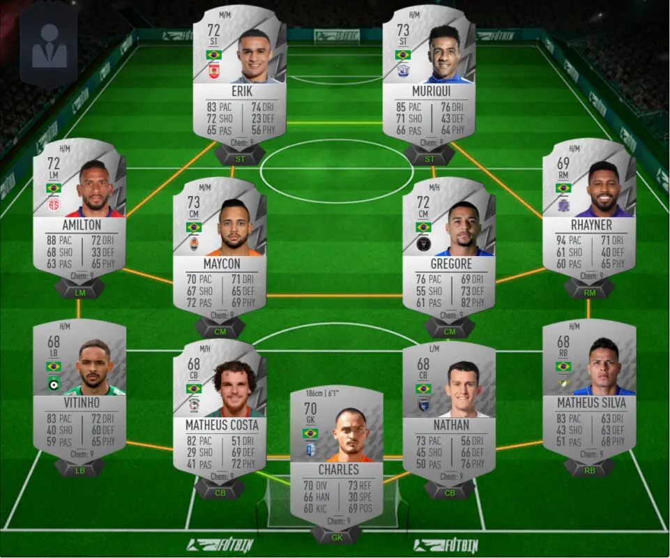 FIFA 22 Icon Swaps: las mejores plantillas baratas para conseguir los tokens offline y ahorrar tiempo Ultimate Team equipo Brasil plata