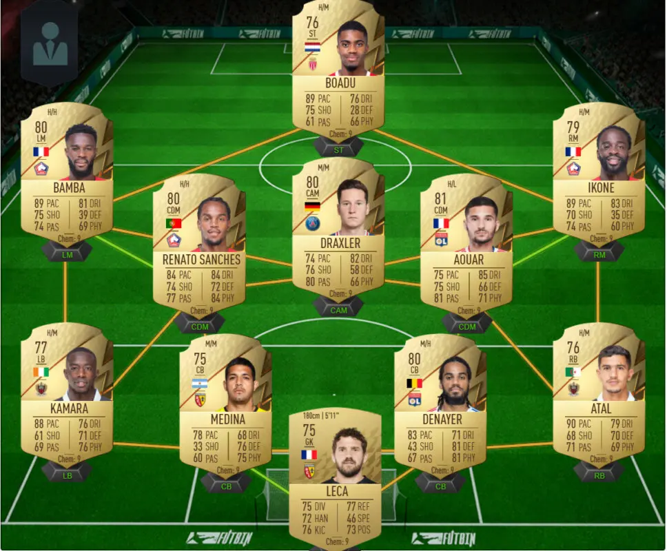 FIFA 22: guía para conseguir a Berthomier Jugador de Liga de la Ligue 1 plantilla 1