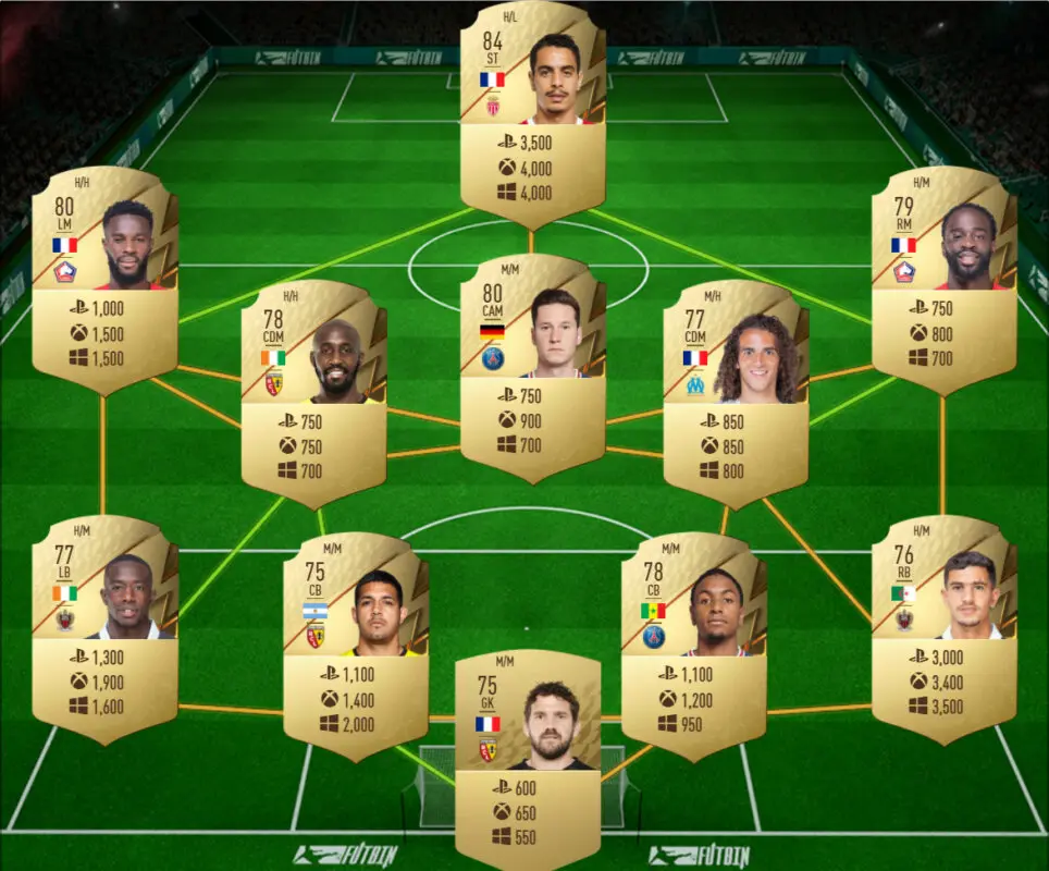 FIFA 22: guía para conseguir a Berthomier Jugador de Liga de la Ligue 1 plantilla 2 precio