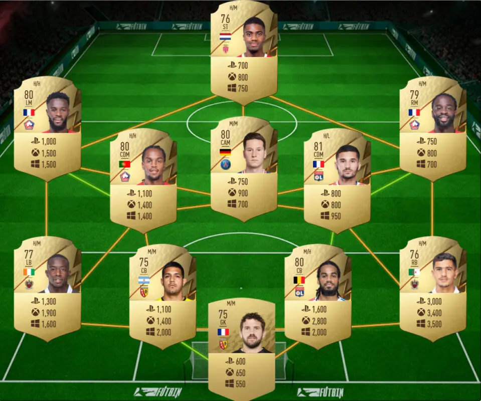 FIFA 22: guía para conseguir a Berthomier Jugador de Liga de la Ligue 1 plantilla 1 precio