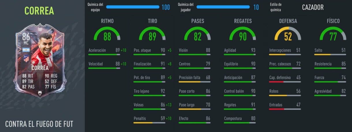 FIFA 22: gangas de la Liga Santander que siguen siendo muy competitivas Ultimate Team stats in game Correa FUT Versus de Fuego