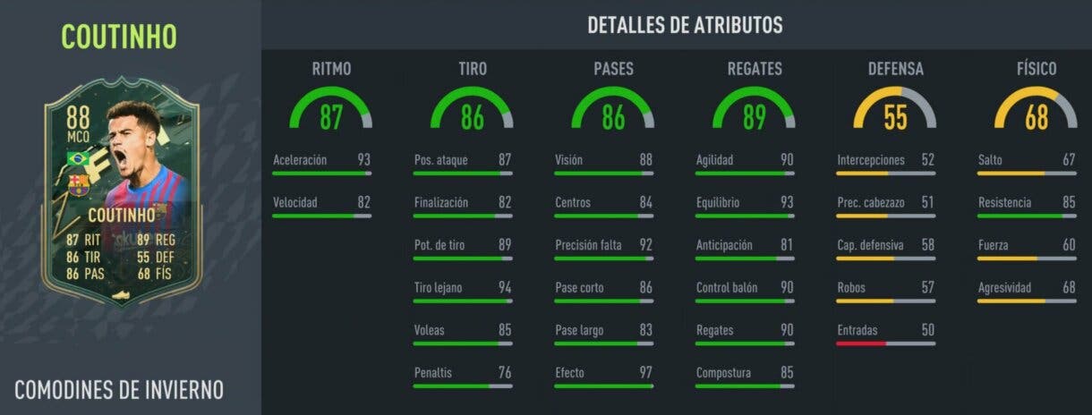FIFA 22: ¿Merece la pena Philippe Coutinho Winter Wildcards? + Solución del SBC Ultimate Team stats in game