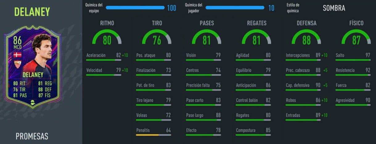 Stats in game Delaney OTW FIFA 22 Ultimate Team