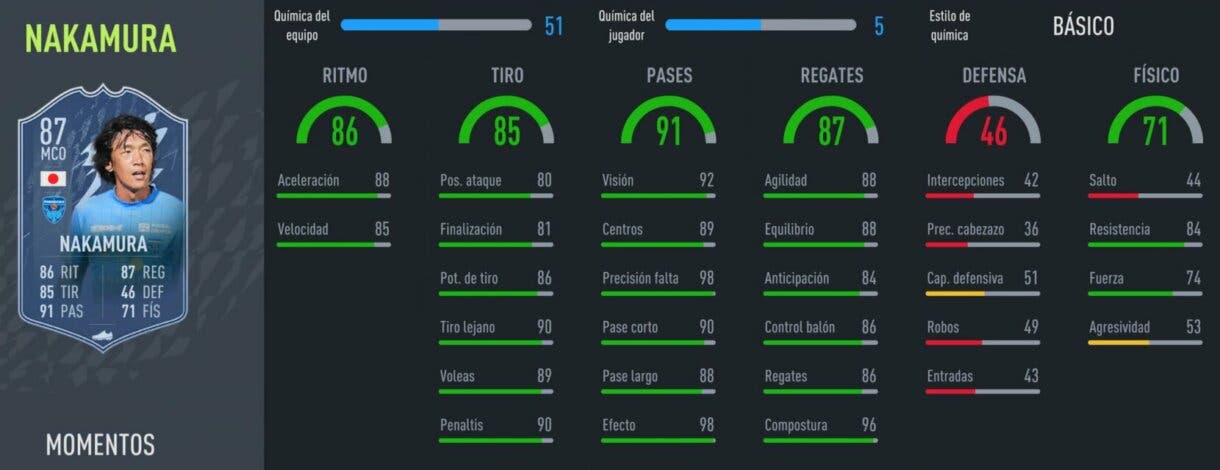 FIFA 22: ¿Merece la pena el Dúo Momentos (Miura y Nakamura Moments) + Solución del SBC Ultimate Team stats in game Nakamura