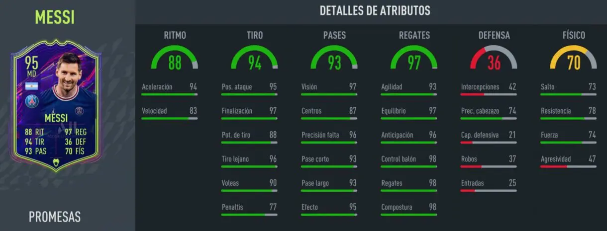 FIFA 22: aquí tienes las stats de todos los OTW que acaban de recibir su upgrade extra Ultimate Team stats in game Messi