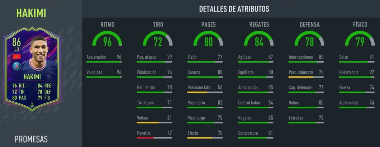 FIFA 22: aquí tienes las stats de todos los OTW que acaban de recibir su upgrade extra Ultimate Team stats in game Hakimi