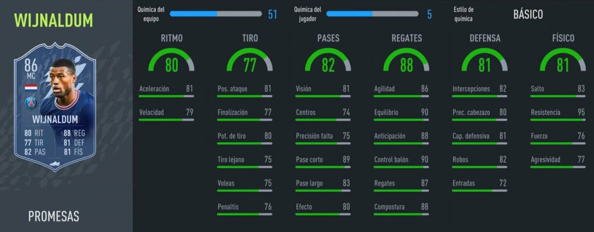 FIFA 22: aquí tienes las stats de todos los OTW que acaban de recibir su upgrade extra Ultimate Team stats in game Wijnaldum