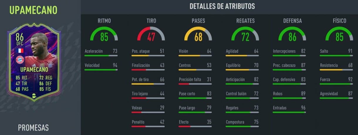 FIFA 22: aquí tienes las stats de todos los OTW que acaban de recibir su upgrade extra Ultimate Team stats in game Upamecano
