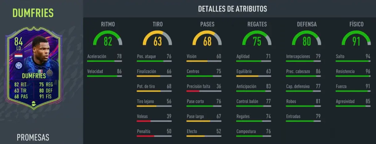 FIFA 22: aquí tienes las stats de todos los OTW que acaban de recibir su upgrade extra Ultimate Team stats in game Dumfries