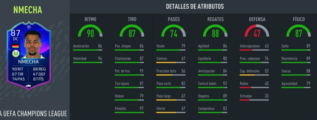 FIFA 22: ¿Merece la pena Lukas Nmecha TOTGS? + Solución del SBC Ultimate Team stats in game