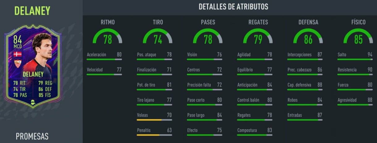 FIFA 22: así quedan los atributos de los OTW que acaban de recibir su mejora adicional (Ones to Watch) + Süle Showdown Ultimate Team stats in game Delaney