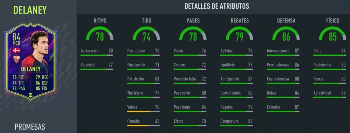 FIFA 22: así quedan los atributos de los OTW que acaban de recibir su mejora adicional (Ones to Watch) + Süle Showdown Ultimate Team stats in game Delaney