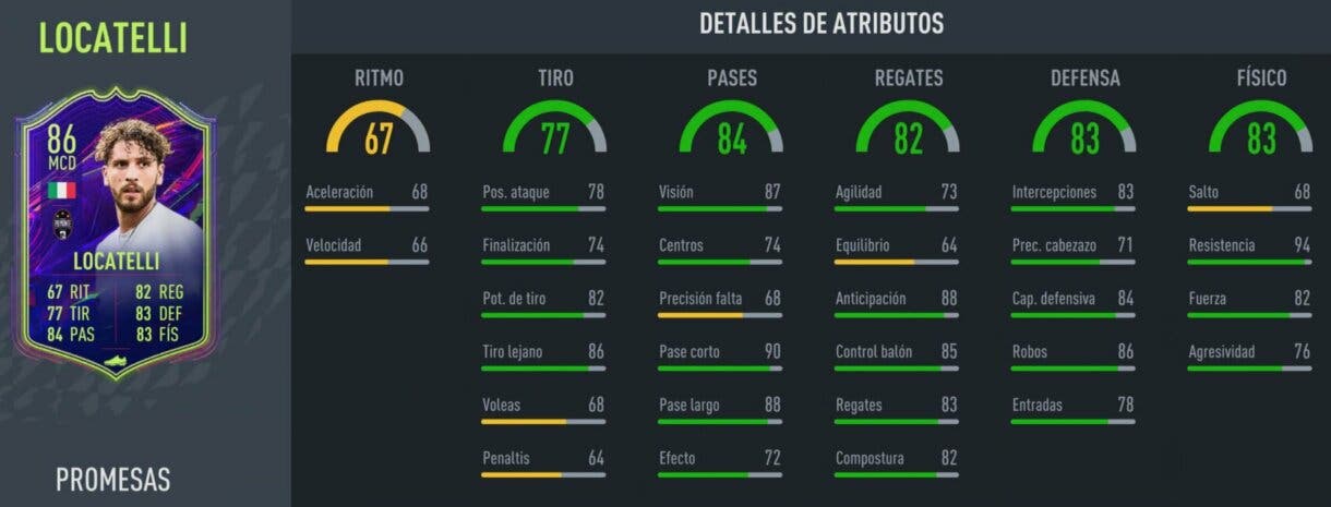 FIFA 22: así quedan los atributos de los OTW que acaban de recibir su mejora adicional (Ones to Watch) + Süle Showdown Ultimate Team stats in game Locatelli