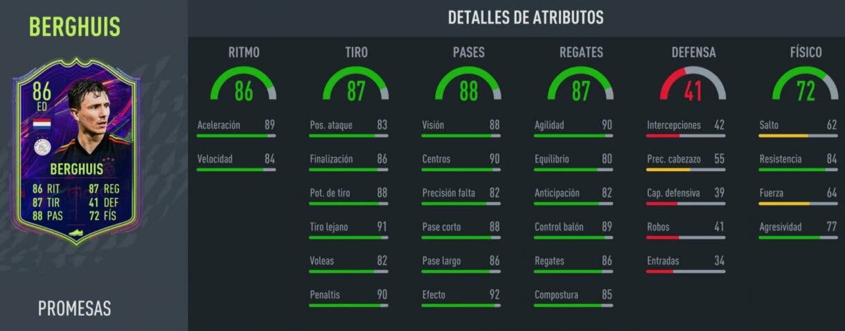 FIFA 22: así quedan los atributos de los OTW que acaban de recibir su mejora adicional (Ones to Watch) + Süle Showdown Ultimate Team stats in game Berghuis