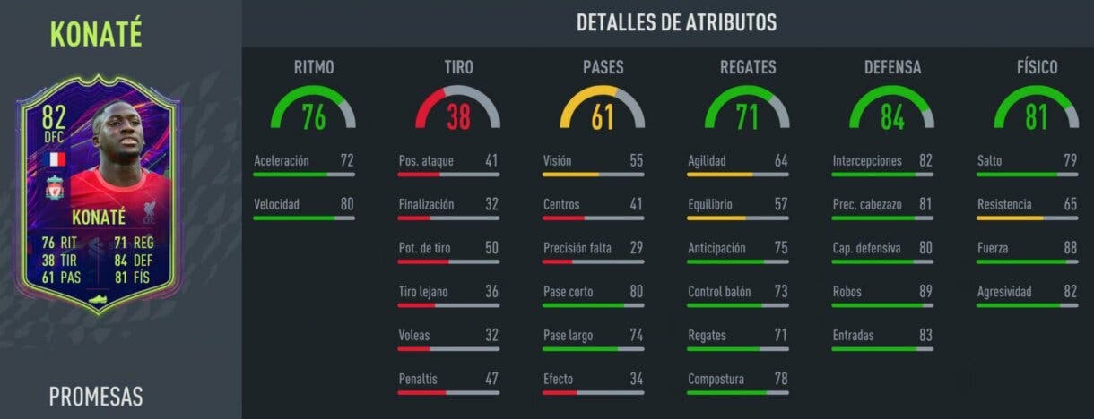 FIFA 22: así quedan los atributos de los OTW que acaban de recibir su mejora adicional (Ones to Watch) + Süle Showdown Ultimate Team stats in game Konaté