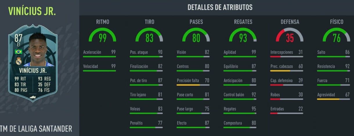 FIFA 22: ¿Merece la pena Vinícius Júnior POTM de la Liga Santander? + Solución del SBC Ultimate Team stats in game