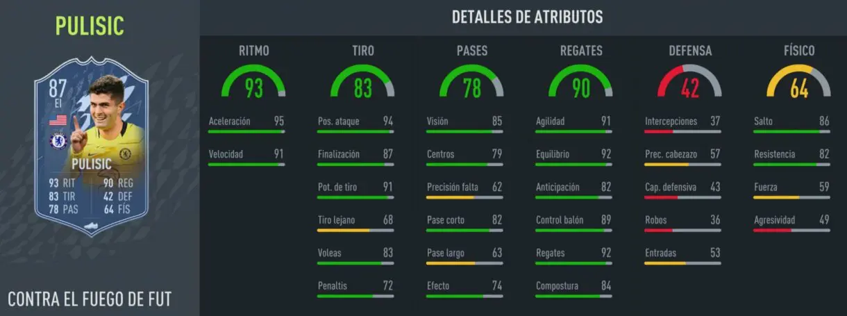 FIFA 22: ¿Merece la pena Christian Pulisic FUT Versus? ¿Qué versión elijo?+ Solución del SBC Ultimate Team stats in game versión Fuego