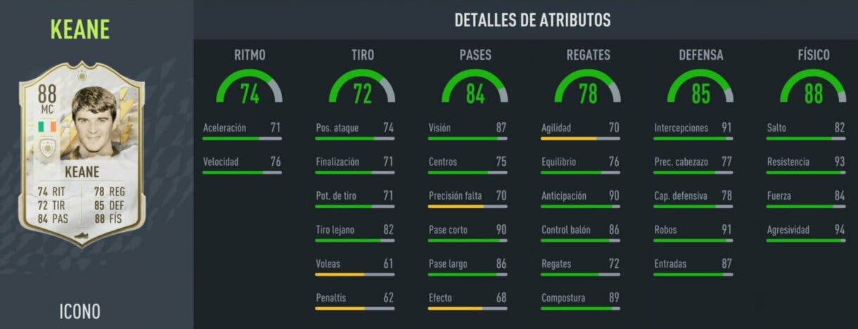 FIFA 22: dos nuevos SBC´s con cartas Icono ya están disponibles en Ultimate Team stats in game Roy Keane Medio