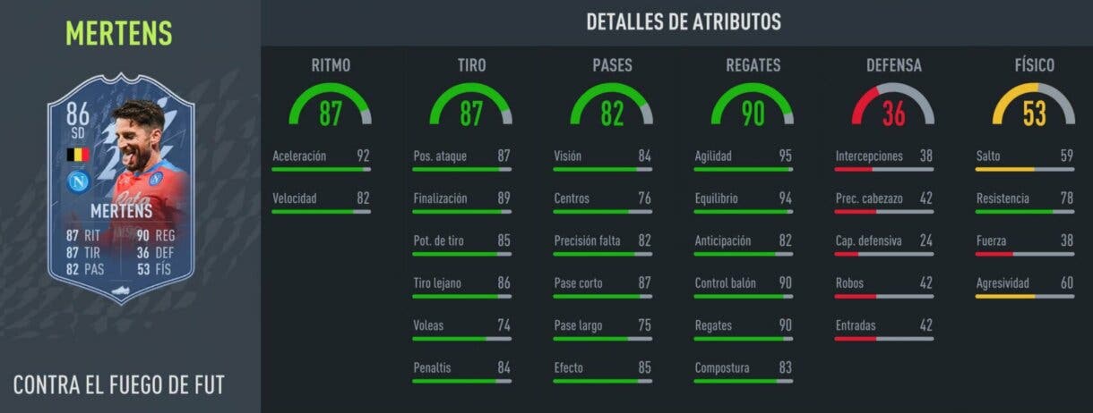 FIFA 22: ¿Merece la pena Dries Mertens FUT Versus? ¿Qué versión elijo? + Solución del SBC Ultimate Team stats in game versión Fuego