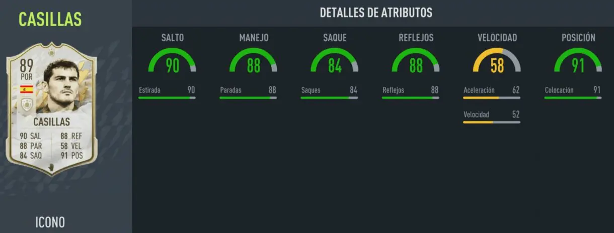FIFA 22: filtradas las recompensas de la primera tanda Icon Swaps (cartas Icono + sobres) Casillas Medio 6 tokens stats in game