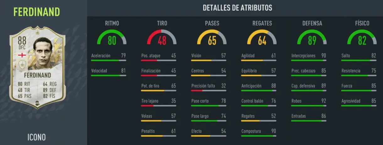 FIFA 22: filtradas las recompensas de la primera tanda Icon Swaps (cartas Icono + sobres) Ferdinand Medio 7 tokens stats in game