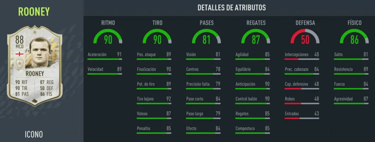 FIFA 22: filtradas las recompensas de la primera tanda Icon Swaps (cartas Icono + sobres) Rooney Medio 17 tokens stats in game