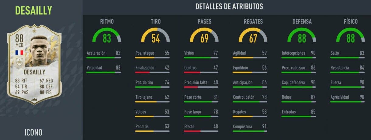FIFA 22 Icon Swaps: review de Marcel Desailly Medio, un jugador que destaca por su seguridad Ultimate Team stats in game