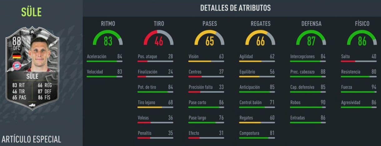 FIFA 22: ¿Merece la pena Niklas Süle Showdown? + Solución del SBC Ultimate Team stats in game