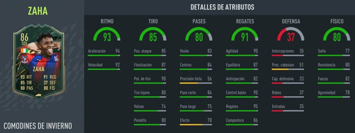 FIFA 22: ¿Merece la pena Wilfried Zaha Winter Wildcards? + Solución del SBC Ultimate Team stats in game