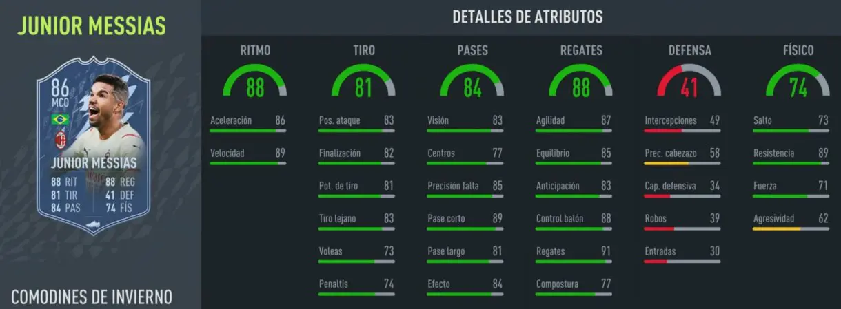 FIFA 22: esta es la nueva carta especial gratuita y podemos obtener un token comodín con ella (Junior Messias Winter Wildcards) Ultimate Team stats in game