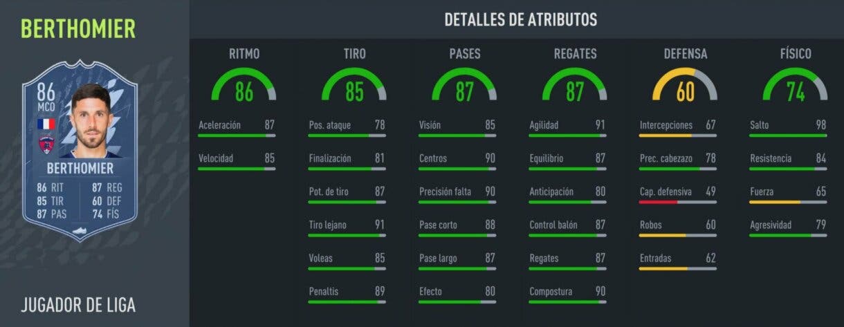 FIFA 22: llega el Jugador de Liga de la Ligue 1 y estos son sus números (Berthomier) Ultimate Team stats in game Berthomier