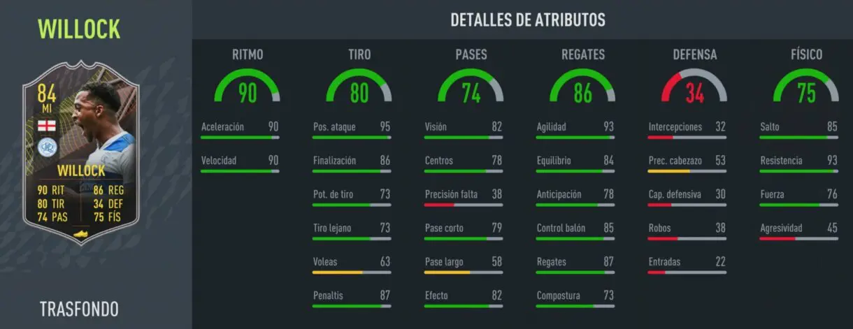 FIFA 22: ¿Qué carta gratuito elijo? Análisis de Trasfondo tercera temporada, nivel 15 Ultimate Team stats in game Willock