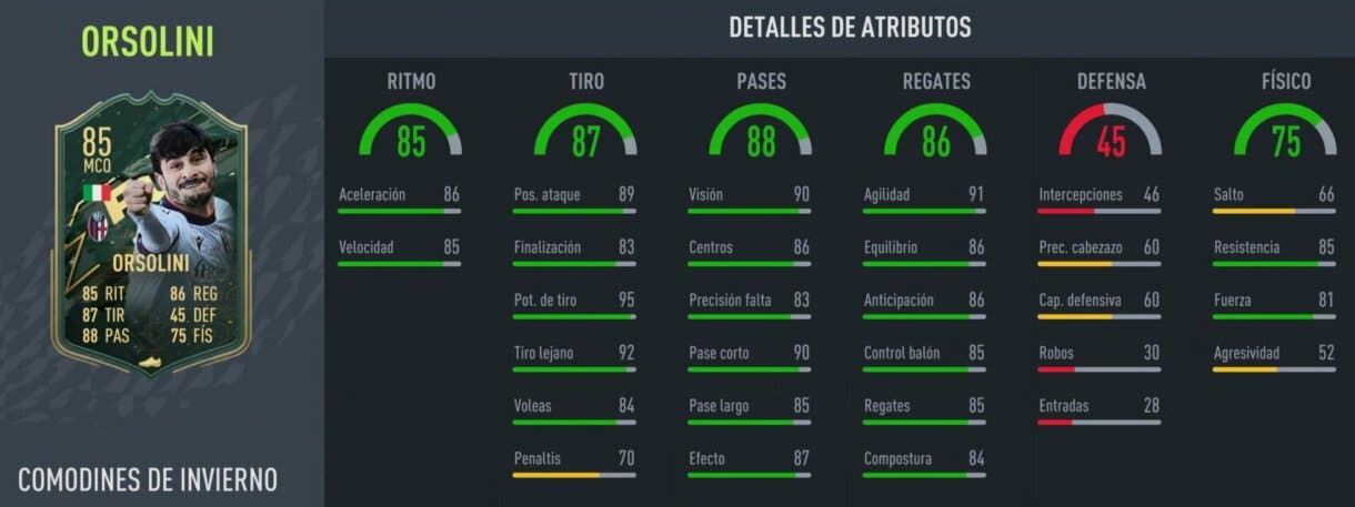 FIFA 22: ¿Merece la pena Riccardo Orsolini Winter Wildcards? + Solución del SBC Ultimate Team stats in game