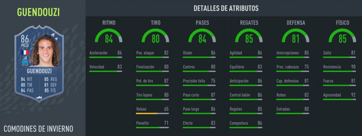 FIFA 22: cartas Winter Wildcards muy interesantes que están a un precio ridículo (1ª parte) Ultimate Team stats in game Guendouzi