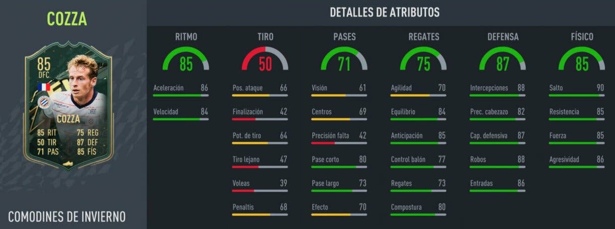 FIFA 22: ¿Merece la pena Nicolas Cozza Winter Wildcards? + Solución del SBC Ultimate Team stats in game