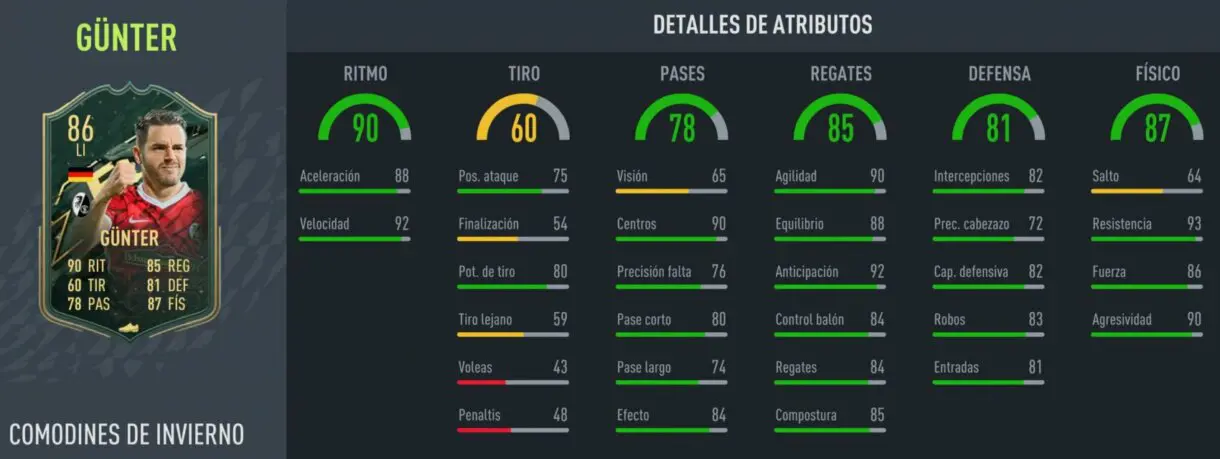 FIFA 22: mejores elecciones para gastar tus tokens comodín Winter Wildcards (sobres, Patson Daka, Christian Günter...) Ultimate Team stats in game Günter